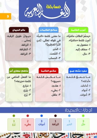 مسابقة اللغة العربية