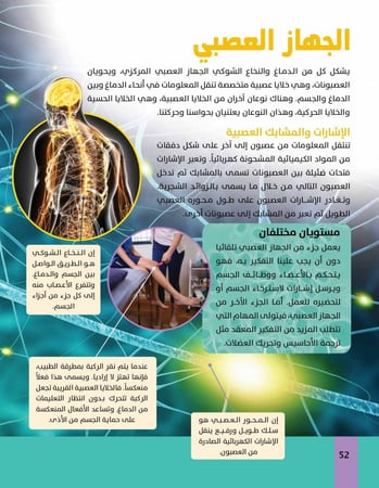 موسوعة العلوم للاطفال