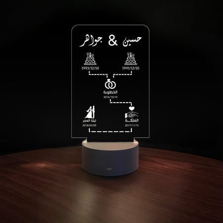 قاعدة مضيئة - قصة عمر