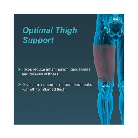 تاينور مثبت للفخد D 14