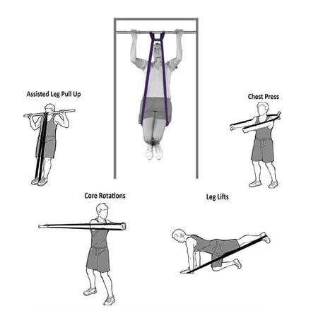 حبل مقاومه مطاط طبيعي من اللاتكس حجم سوبر جامبو يتحمل الى127 كيلو