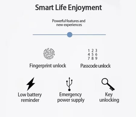 قفل سمارت للأبواب الخشب جوده ومتانه وبطاريه تدوم 360 يوم