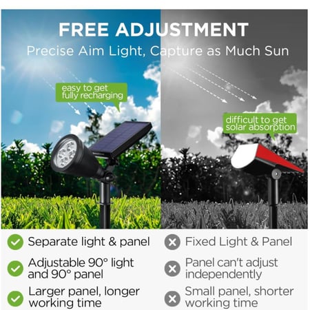 لمبة حديقة متعددة الالوان ع الطاقة شمسية