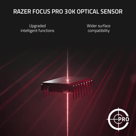 Razer Naga V2 HyperSpeed