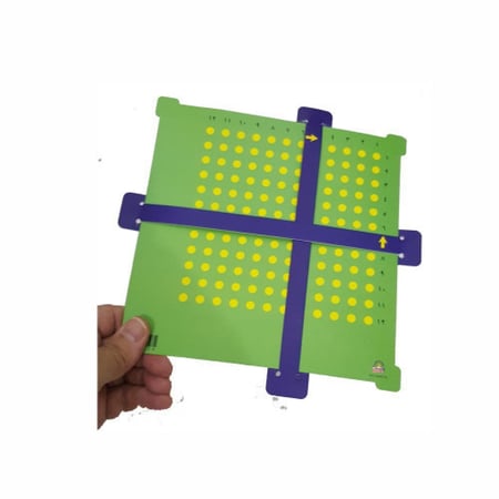 الطريقة المبتكرة لعملية الضرب