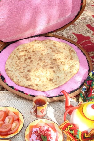 سلة الخبز الشعبيه