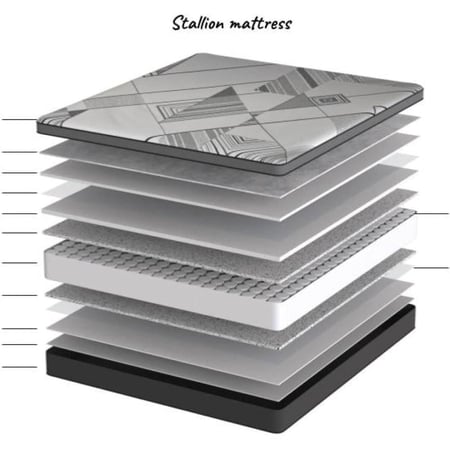 مرتبة ستاليون Intense 140*200