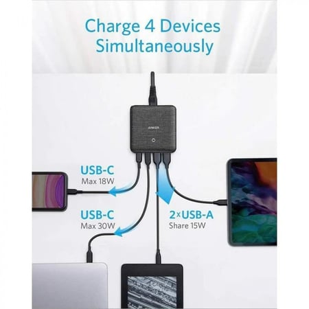 Anker PowerPort Atom III Slim 63W