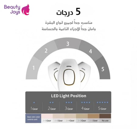 ليزر Ipl ( أبيض )