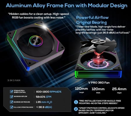 مبرد مائي مغلق 360MM ARGB LIQUID COOLER من شركة MAJESTY