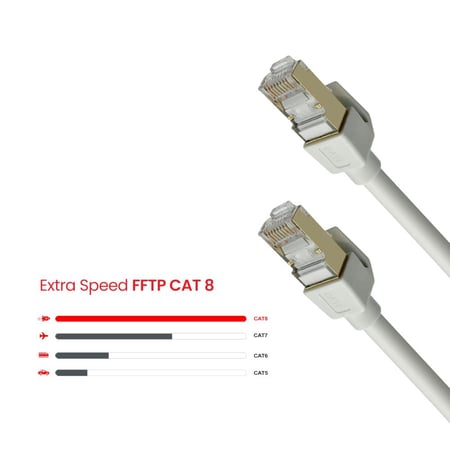 كيبل ايثرنت كات 8 من شركة SMARTLINK