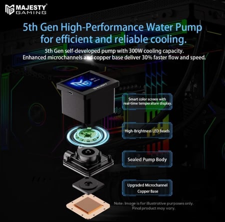 مبرد مائي مغلق 360MM ARGB LIQUID COOLER من شركة MAJESTY