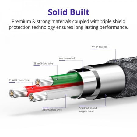 سلك شاحن 3  في 1 من شركة TRONSMART