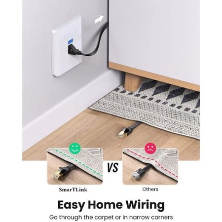 كيبل انترنت CAT7 من شركة SMART LINK