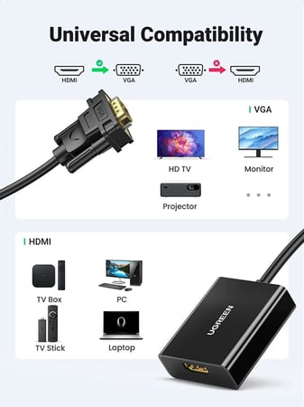 محول VGA TO HDMI من شركة UGREEN