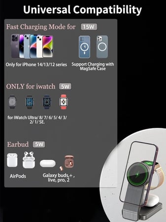 قاعدة شحن لاسلكية 3 في 1 من شركة نيويورك