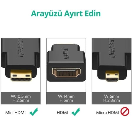 محول MINI HDMI MALE TO HDMI FEMALE من شركة UGREEN
