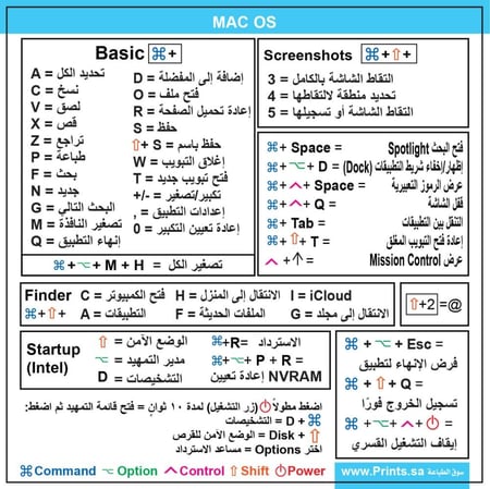 ملصق اختصارات ماك عربي للحاسب المحمول - تسريع العمل على أجهزة ماك بوك