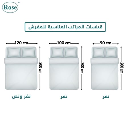 لحاف سرير نفر ونص لون سكرى 4 قطع - حاصل على أعلى معاير الجودة