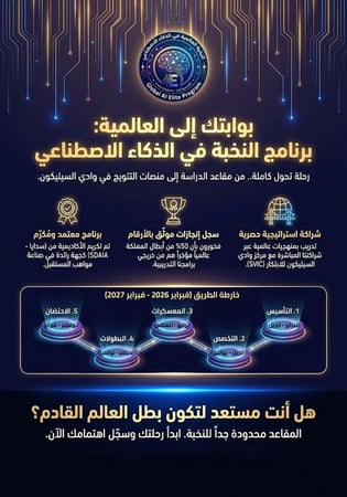 برنامج النخبة العالمية في الذكاء الاصطناعي