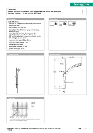مسطرة كروما مع لي وسماعة هانس جروهي hansgrohe
