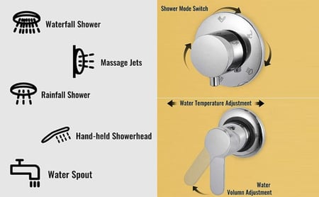 دش جداري اسود