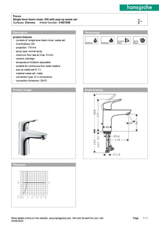 خلاط مغسلة كروم فوكس هانس جروهي  hansgrohe