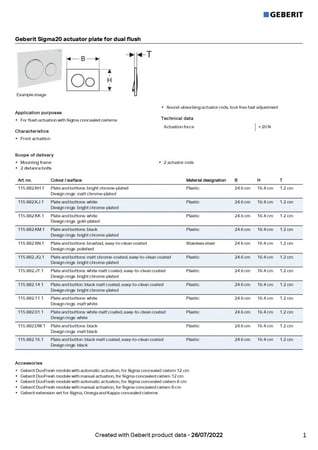 وجه خزان دفن أسود مطفي سيجما 20 دائري جيبرت GEBERIT