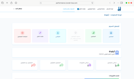 اشتراك عام دراسي كامل: برنامج أداء مدرسة واحدة لمديري المدارس