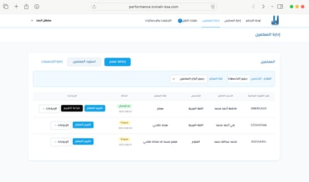 اشتراك عام دراسي كامل: برنامج أداء مدرسة واحدة لمديري المدارس