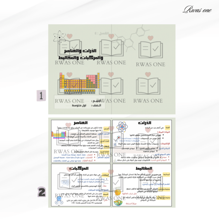 بكج مطويات علوم اول متوسط ( الترم الاول )