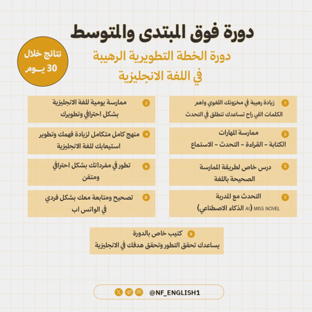 دورة فوق المبتدى والمتوسط