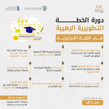 دورة فوق المبتدى والمتوسط