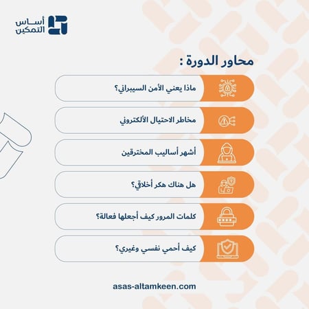 دورة أساسيات الأمن السيبراني