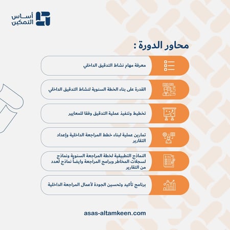 دورة الممارسة العملية للتدقيق الداخلي