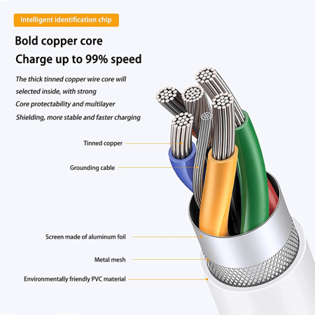 TYPE C- TYPE C - CABLE HUAWEI ORGINAL -LAPTOB