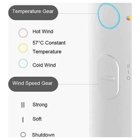 مجفف شعر شاومي بتقنية الايونات بقوة 1600 واط H300 - أبيض