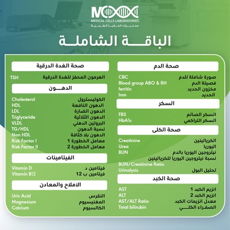 الباقة الشاملة