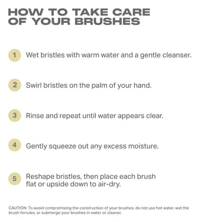 مجموعة فرش مورفي للوجه بتري بلندز