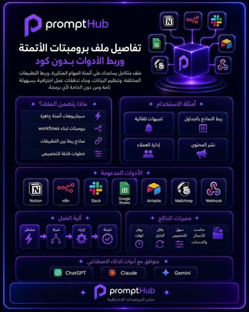 ملف برومبتات الأتمتة وربط الأدوات بدون كود باستخدام AI