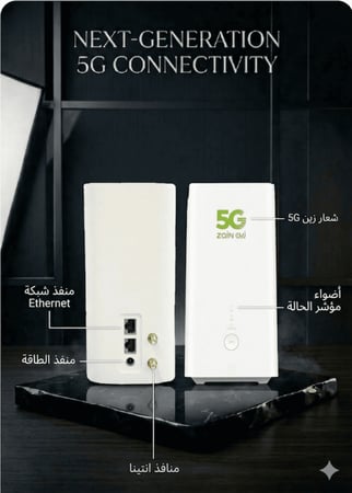 راوتر معدل
