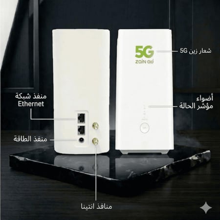 راوتر معدل