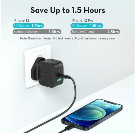 شاحن جداري منفذ PD + منفذ USB بقوة 30 واط - أسود موديل PC144 ماركة RAVPOWER