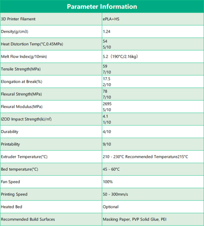 filament فلمنت eSUN PLA Pro HS Yellow high speed سرعة عالية