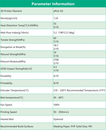filament فلمنت eSUN PLA-HS Red high speed سرعة عالية