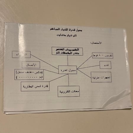 محول كهرباء سيارة ياباني 300 وات