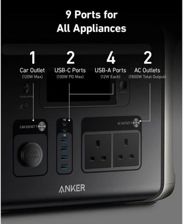 محطة طاقة محمولة انكر SOLIX F1500 م بقوة 1800 واط بطارية 1536 واط/ساعة