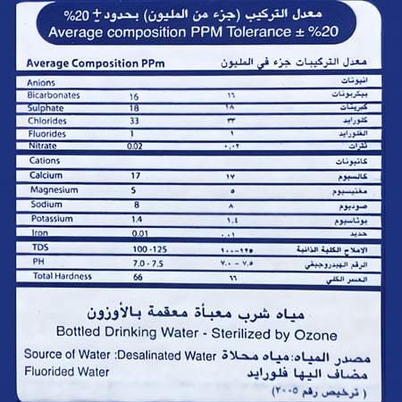 مياه فالين ابو ربع 200 مل 48 عبوة