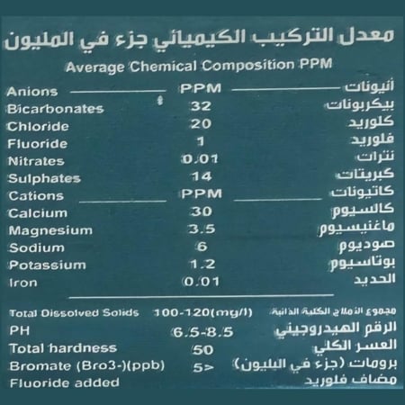 مياه مويتي ابو ربع 200 مل 48 عبوة