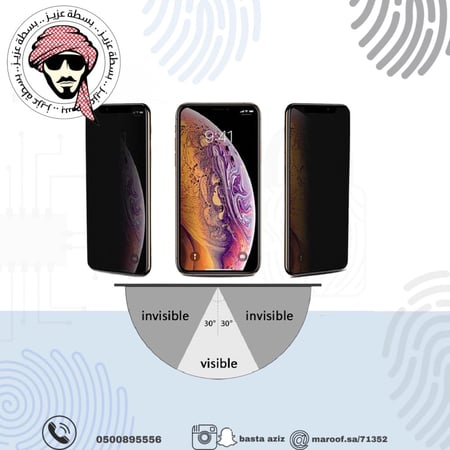 استيكر حماية ضد البصمه